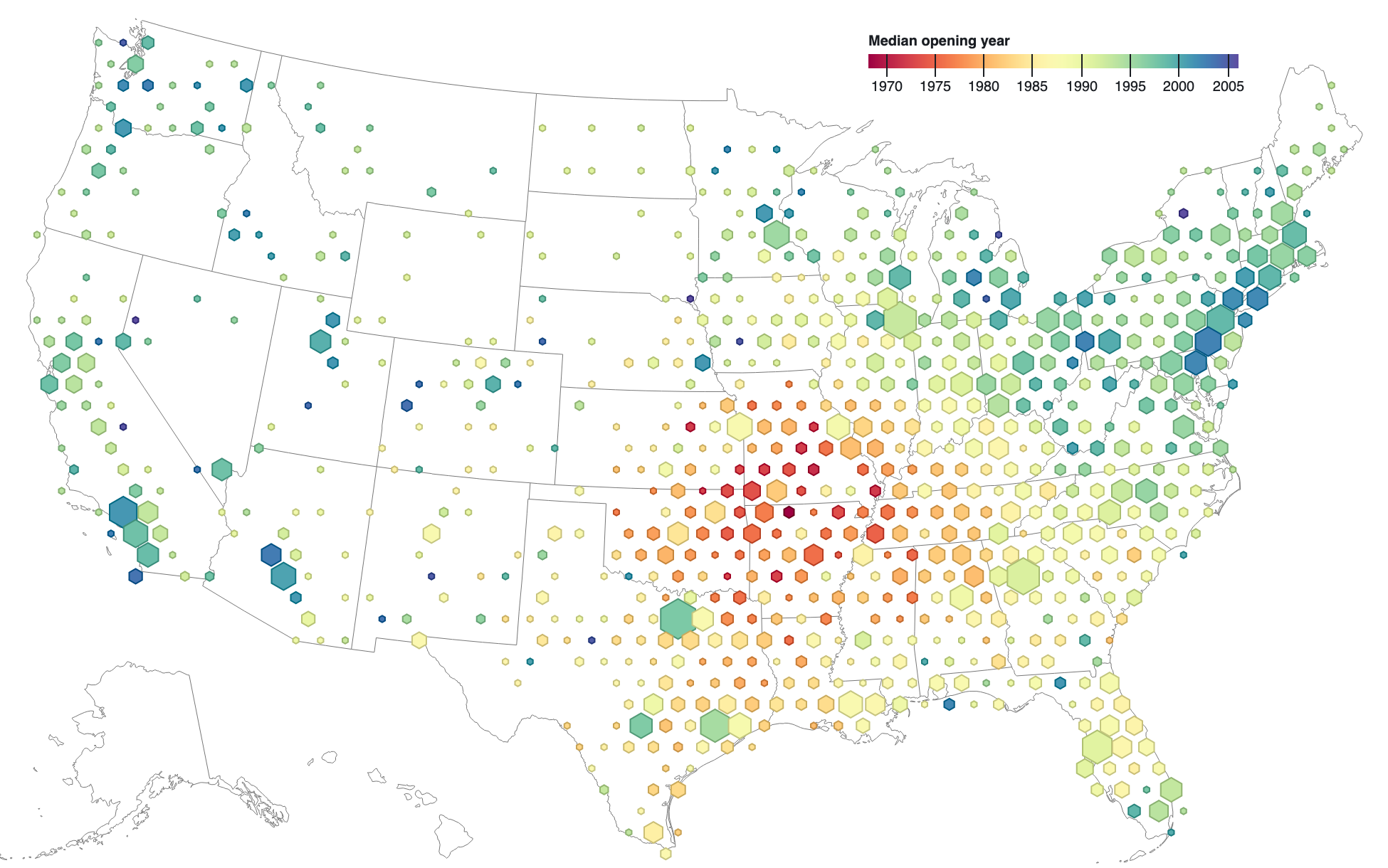 Visualising Data with Grammar of Graphics